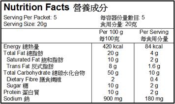 食品廠專用營(yíng)養(yǎng)成份標(biāo)簽訂做廠家找上海松江區(qū)源賽標(biāo)簽廠