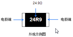 出售Viking萬分之一0805AR精密電阻