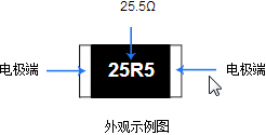 出售Viking0805萬分之一低溫漂精密電阻AR05TTS25R