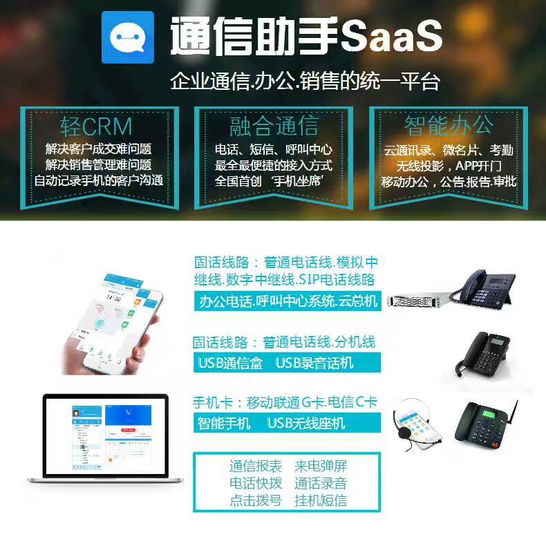 通信助手電話自動外呼系統(tǒng)中小企業(yè)選擇的六大關(guān)鍵詞