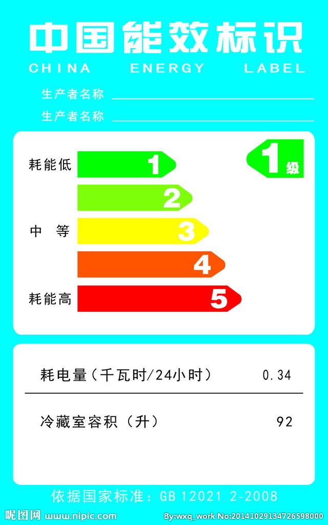 柜式風(fēng)機(jī)二級(jí)能效辦理/離心風(fēng)機(jī)能效檢測(cè)備案