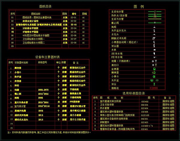 成都效果圖制作公司-易鳥設(shè)計(jì)