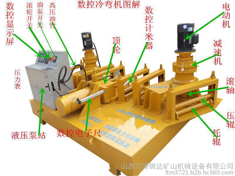 武漢隨州U型鋼彎拱機(jī)鋼管冷彎機(jī)