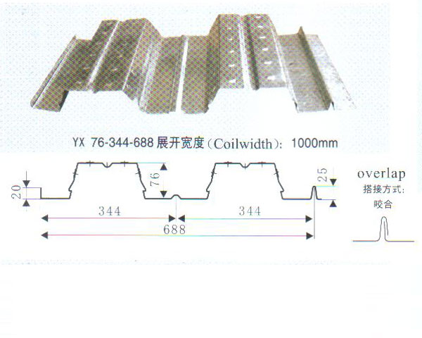 組合樓承板