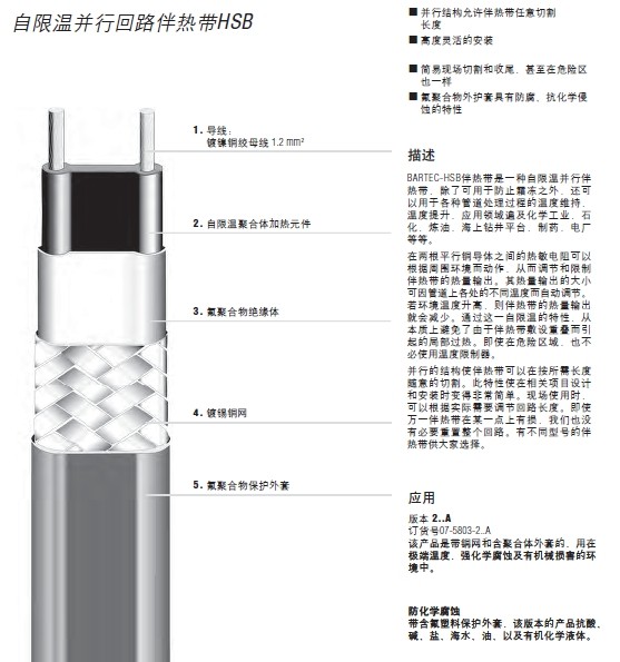 德國博太科HSB60電伴熱帶