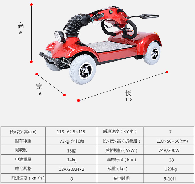 雙人老人四輪電動代步