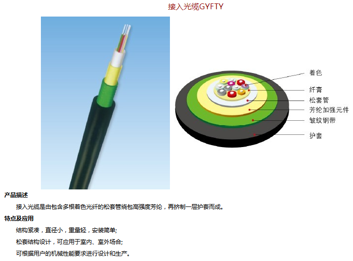 非鎧裝層膠式光纜-GYTA