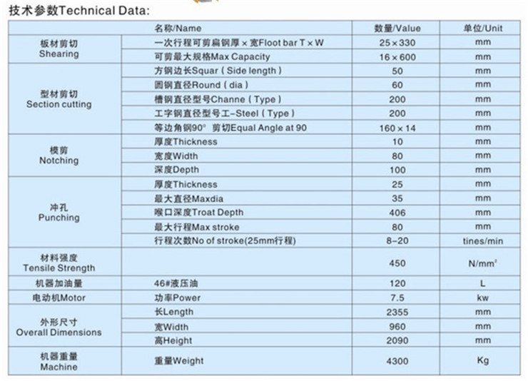 數(shù)控（角鋼）沖孔沖剪機(jī)哪里買