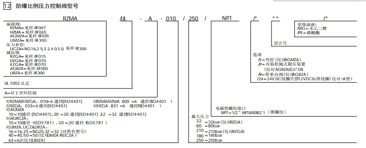 阿托斯ATOS防爆閥