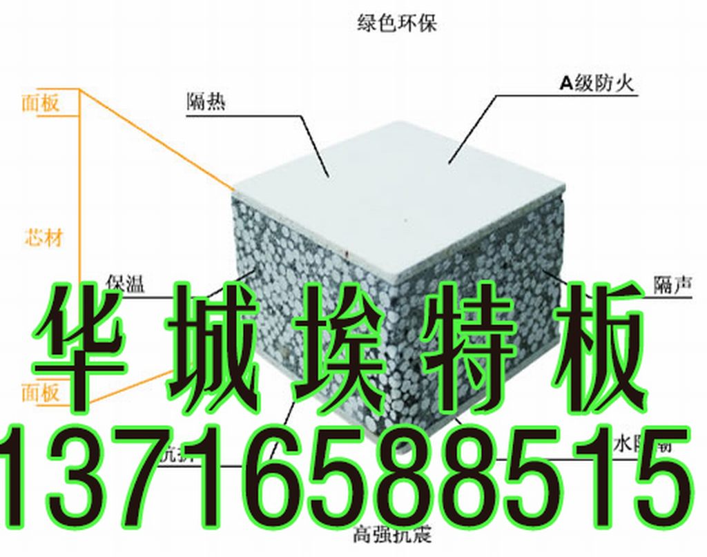 北京實心輕質復合墻板 華城埃特板