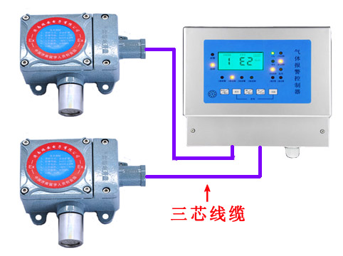 液化氣氣體報警器 液化氣報警器價格 液化氣濃度探測警報器