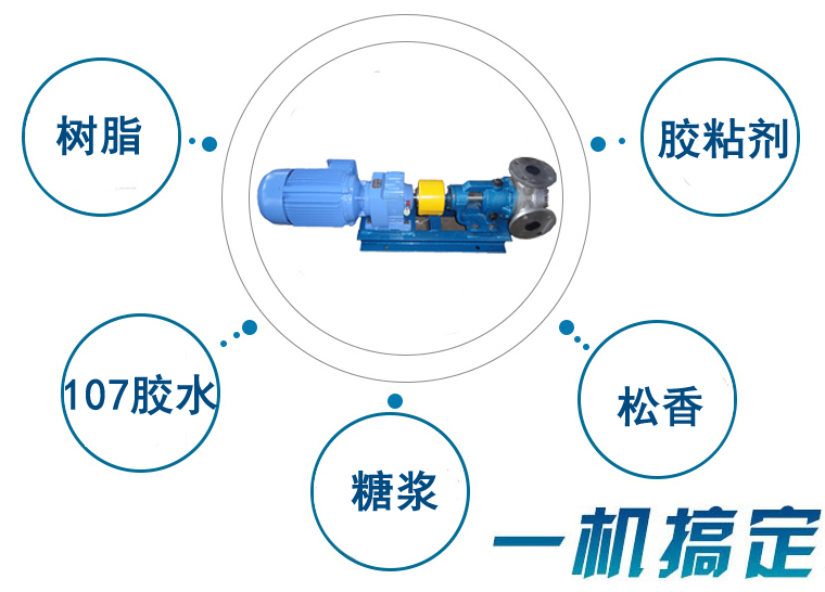 保溫松香泵NYP50B-RU-104U-J-W51不銹鋼高粘度泵