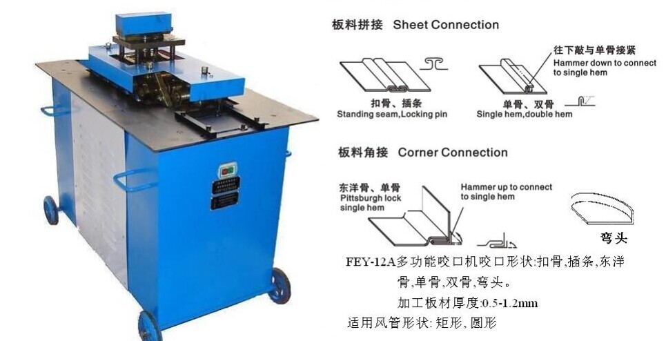 加工板材厚度為0.4-1..5厚7功能咬口機(jī)價(jià)格