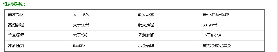 石家莊市10噸灑水車(chē)詳細(xì)配置