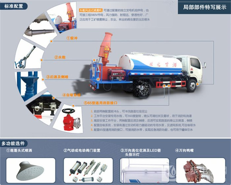 遂寧東風145灑水車價格廠家