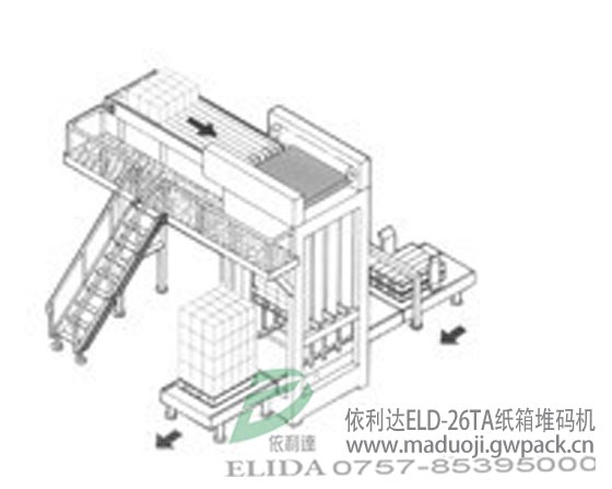 泉州全自動堆碼機?產(chǎn)品暢銷市場