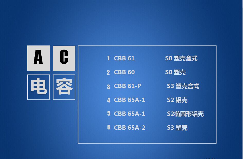 飛達FEIDA安規(guī)電容AC、DC、 PFC、PEC、MKP/MKPR