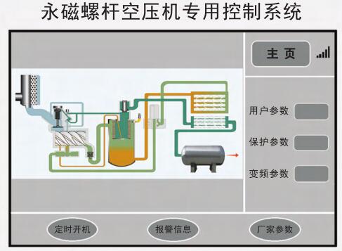 德石頓永磁螺桿變頻器價格表