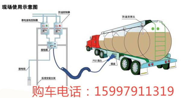 福田歐曼鋁合金前四后八運(yùn)油車(chē)湖北廈工楚勝熱銷產(chǎn)品