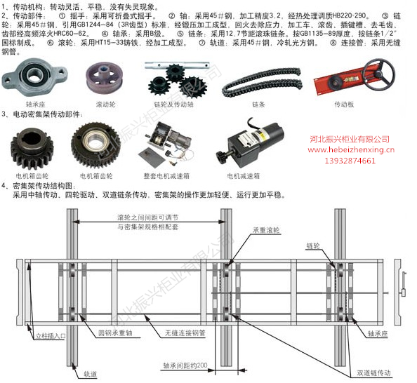 三門縣手搖密集架河北廠家