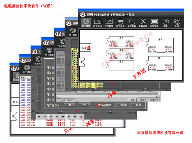 n?gu)췿Wh(hun)O(jin)ϵy(tng)Q