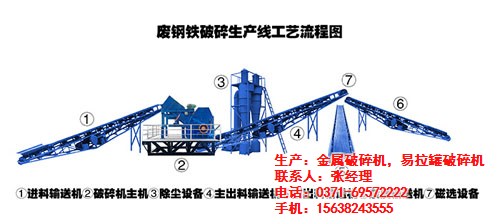 金華市2018大型金屬破碎機(jī)哪里有賣破碎機(jī)