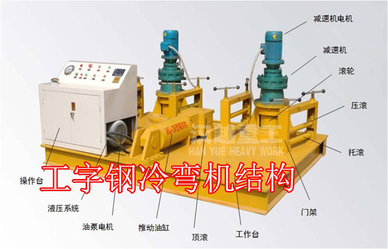 安徽亳州工字鋼冷彎機價格優(yōu)惠