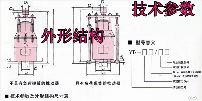 江西吉安市PDA5氣動(dòng)盤式制動(dòng)器