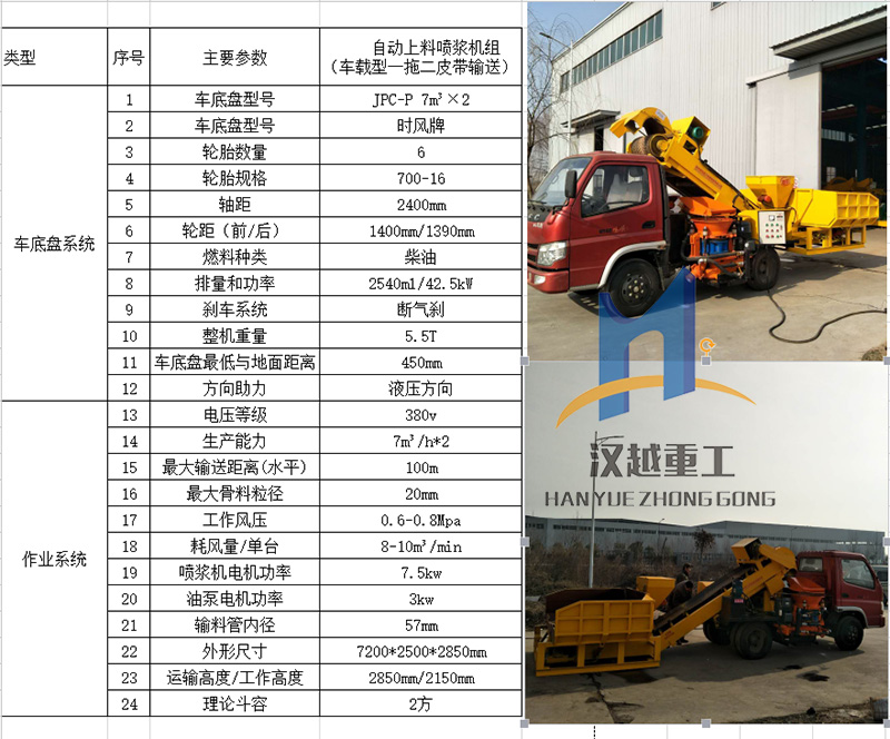 全自動噴漿車價格劃算遼寧盤錦