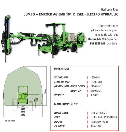 供應(yīng)智利Equipos公司生產(chǎn)的替代Atlas Copco的各種鑿巖機(jī)、鉆機(jī)總成