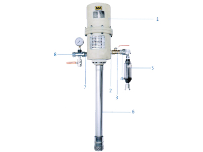 煤礦用氣動注漿泵廠家價格