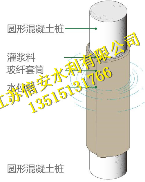 葫蘆島市水下混凝土公司國(guó)貨當(dāng)自強(qiáng)