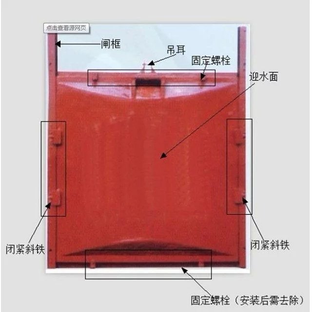 廠家低價直供 0.5*0.5 PZ型單向止水鑄鐵閘門