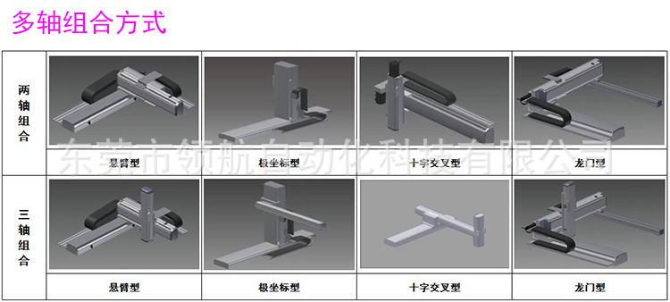 高品質(zhì)線性模組LHA8 直線運動滑臺電動機械手廠家供應 價格優(yōu)