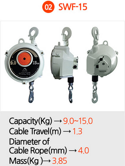 韓國SW-15 SWF-15彈簧平衡器 三國SAMKOOK彈簧吊車價格