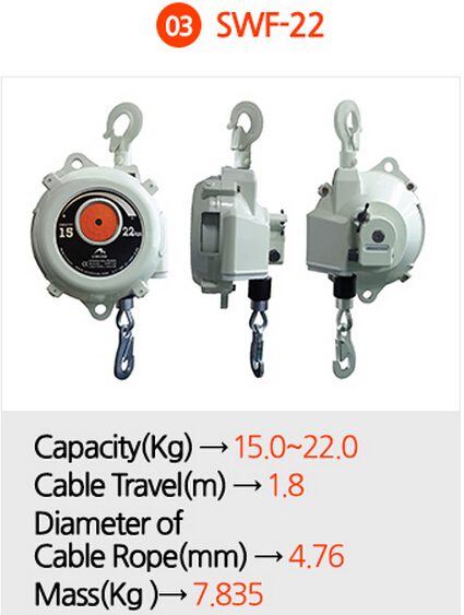 進(jìn)口SW-22 SWF-22彈簧平衡器 韓國SAMKOOK彈簧吊車代理