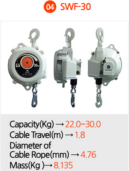 韓國(guó)三國(guó)SWF-30彈簧平衡器 SAMKOOK SW-30彈簧吊車