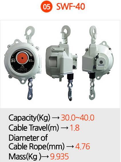 進(jìn)口SW-40 SWF-40彈簧平衡器 韓國(guó)SAMKOOK彈簧吊車