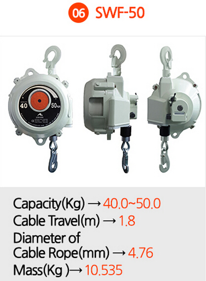 韓國(guó)SAMKOOK彈簧平衡器 SW-50 SWF-50彈簧平衡器 原裝正品