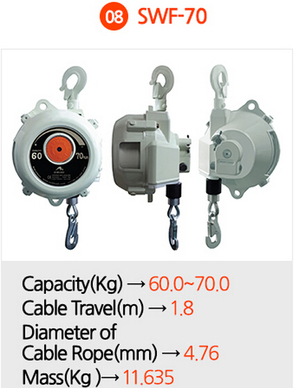 SW-70 SWF-70彈簧平衡器價(jià)格 韓國SAMKOOK衡器葫蘆