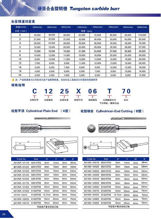 SGS旋轉銼批發(fā)_上海相貫孔倒角刀廠家_上海松岱機電科技有限公司