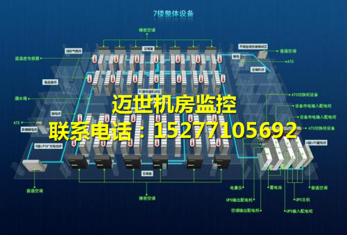 伊金霍洛旗機(jī)房監(jiān)控系統(tǒng)_動力環(huán)境監(jiān)控系統(tǒng)廠家