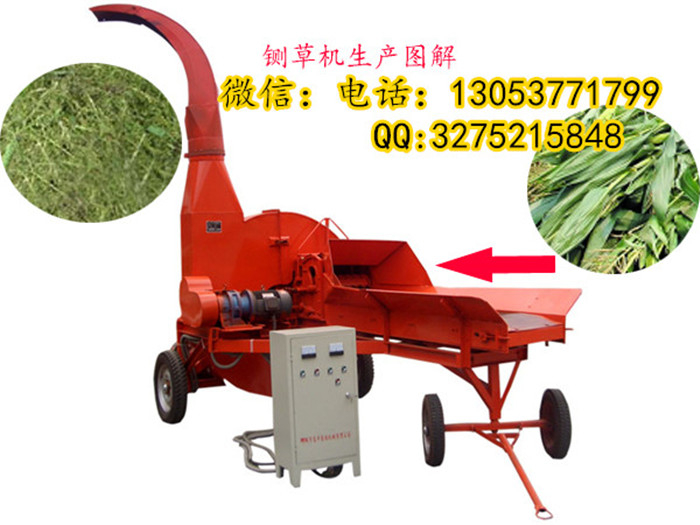 稻草粉碎機(jī) 揉絲粉碎機(jī)報(bào)價(jià)