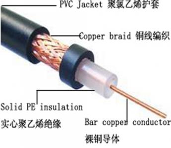 南安鋁芯電力電纜			 制作廠家