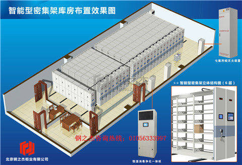 臨城縣人事檔案密集柜生產廠家【鋼之杰】