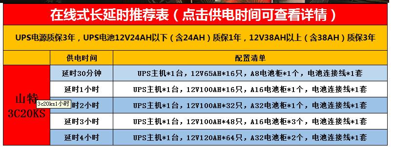 江蘇鹽城市山特UPS電源代理/SANTAK電池報(bào)價(jià)