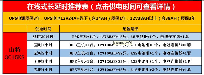 安慶市山特UPS電源代理/SANTAK電池維修