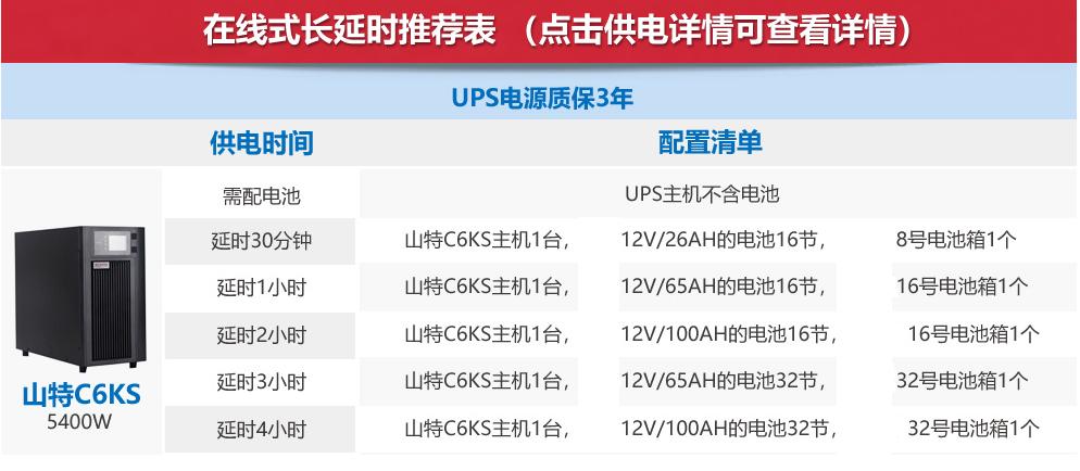 江蘇揚州市山特UPS電源代理/SANTAK電池移機