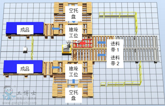 ABB機(jī)器人搬運(yùn)碼垛工作站,堆垛工作站