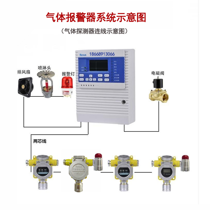 石家莊化工氣體傳感器氣體泄漏報警器廠家